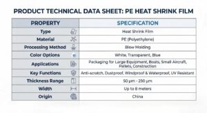 PE heat‑shrink film product technical specification data sheet